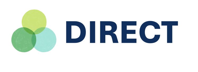 Disability Inclusion in Research Collaboration (DIRECT) logo. The logo includes three overlapping circles representing DIRECT's three key areas of focus next to the word ‘DIRECT’.