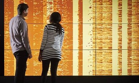 Two people in front of a data wall