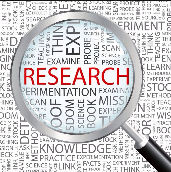 LIMR Research
