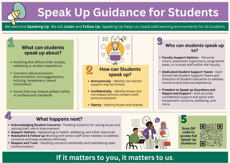 infographic displaying guidance on speaking up