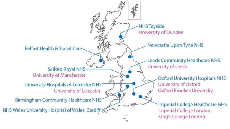 LOCOMOTION map UK long covid research